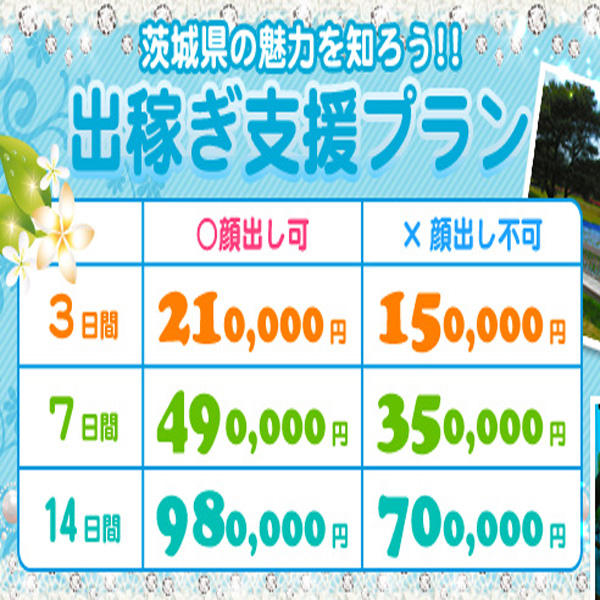 水戸は出稼ぎが熱い!!レッスンワン水戸店☆