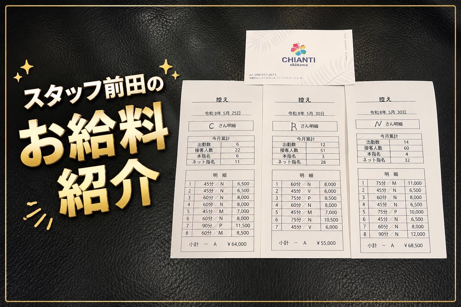 スタッフ前田のお給料紹介♪