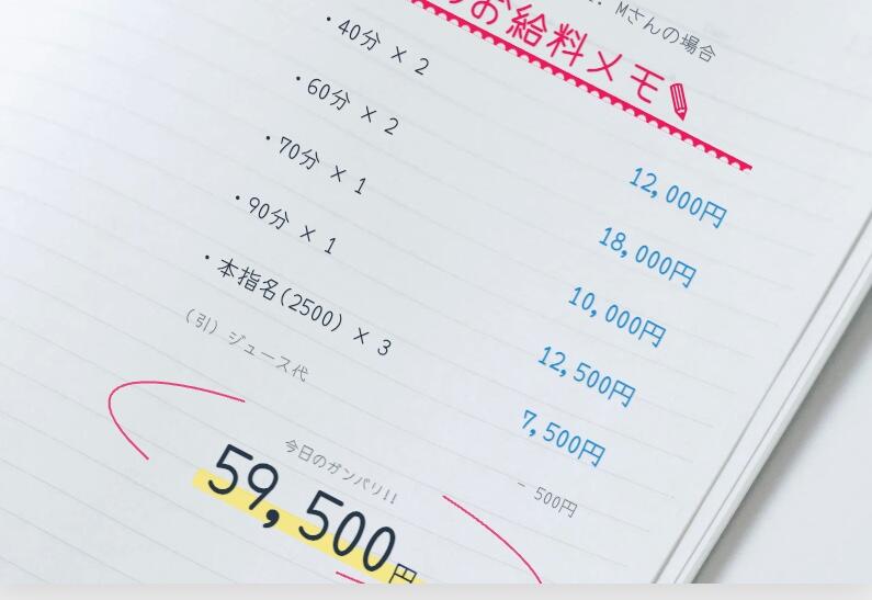 バナー広告