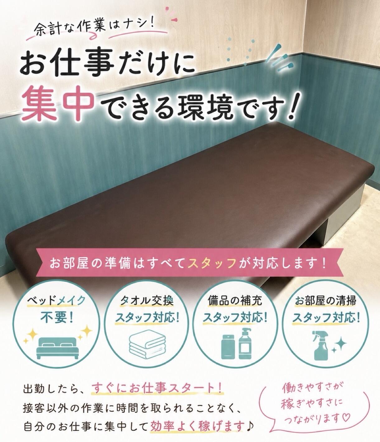 バナー広告
