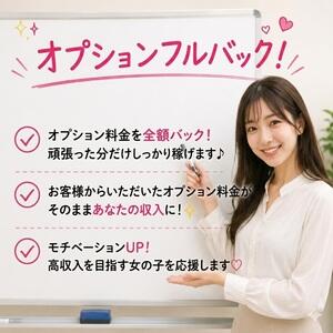 バナー広告