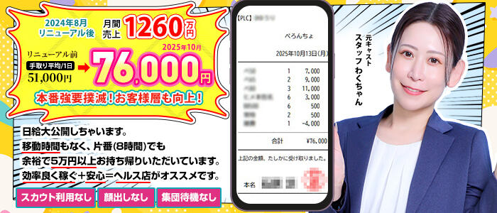 ぺろぺろベロベロ専科 ぺろんちょ