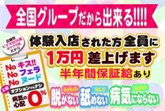 バナー広告