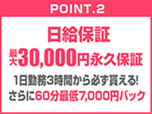 バナー広告