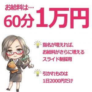 バナー広告