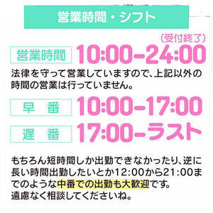 バナー広告