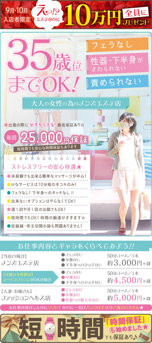 バナー広告