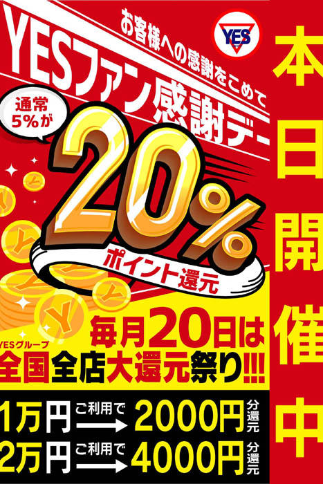バナー広告