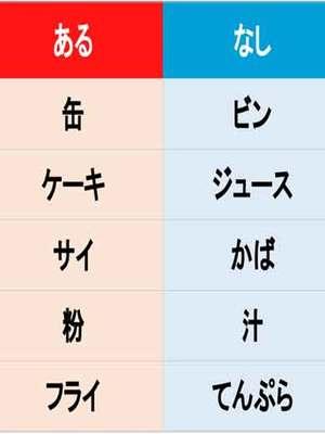 バナー広告