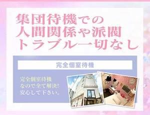 バナー広告