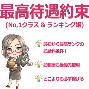 バナー広告