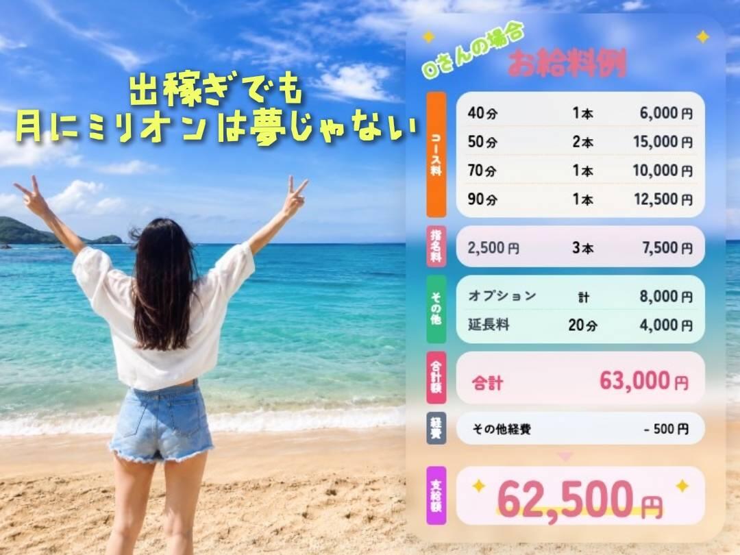 バナー広告