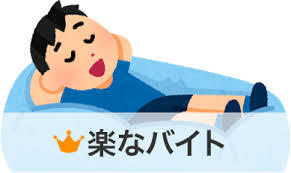 バナー広告