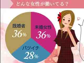 バナー広告