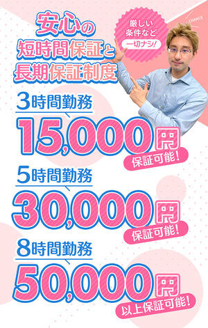 バナー広告