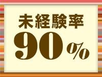 バナー広告