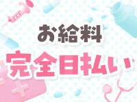宮崎しこたまクリニック（アクセスグループ）