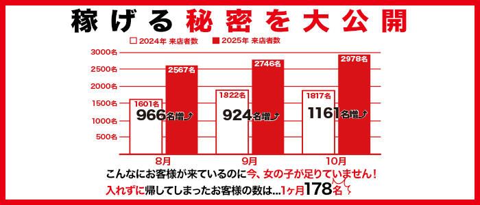 土浦ハッピーマットパラダイス
