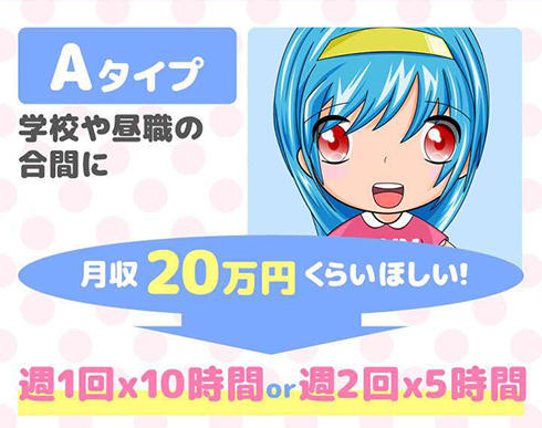 バナー広告
