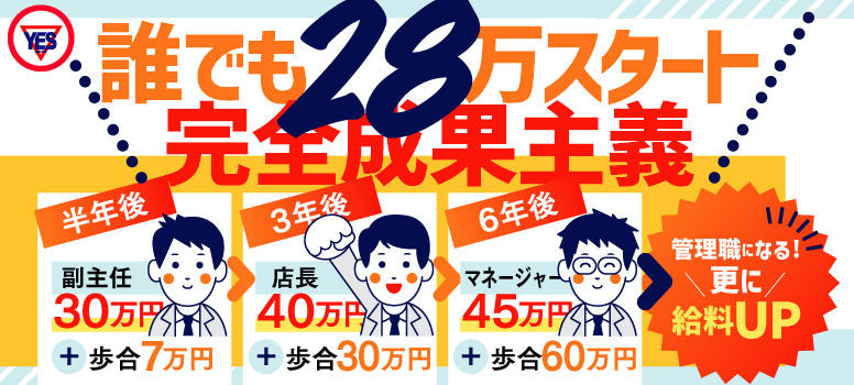 バナー広告