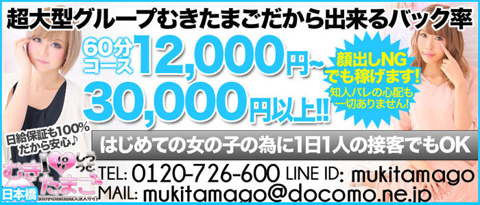 むきたまご 日本橋店
