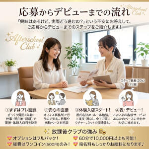 バナー広告