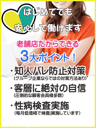バナー広告