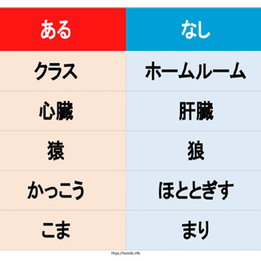 バナー広告