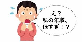 バナー広告