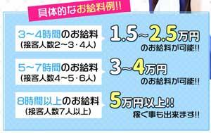 バナー広告