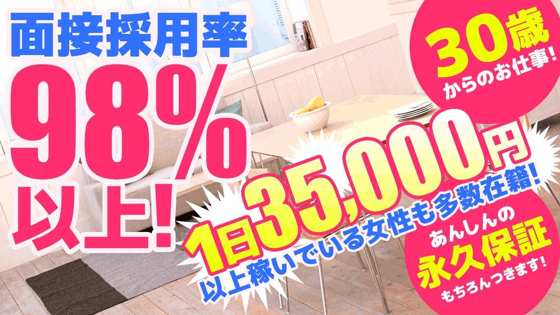 バナー広告