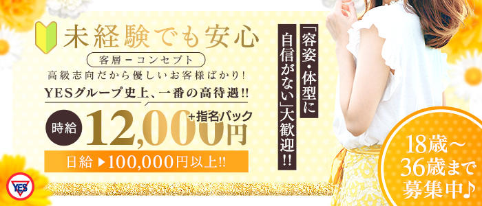バナー広告
