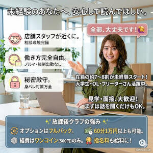 バナー広告