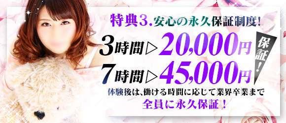 バナー広告
