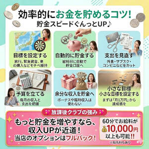 バナー広告