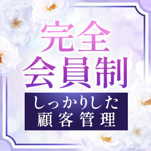 バナー広告