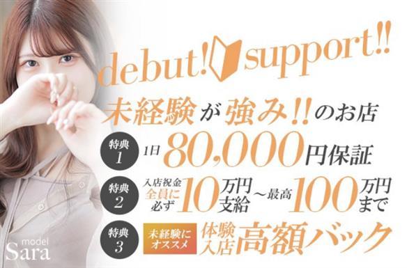 バナー広告