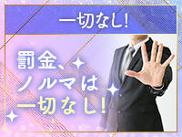 バナー広告