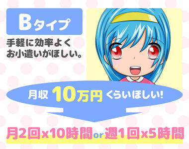 バナー広告
