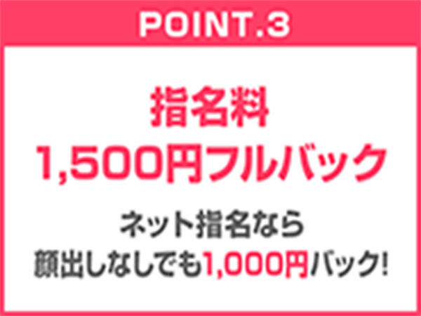 バナー広告