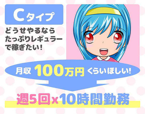 バナー広告