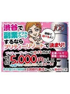 バナー広告