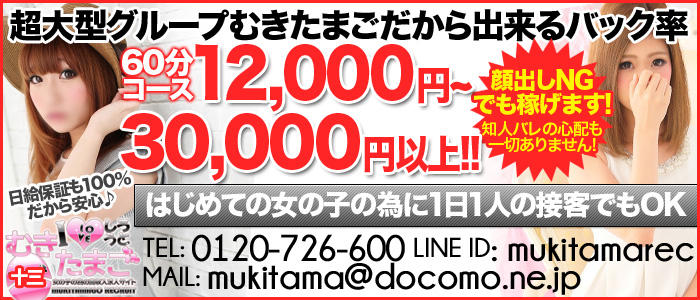 むきたまご 十三店