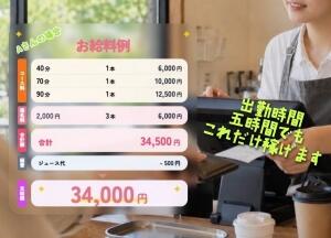 バナー広告