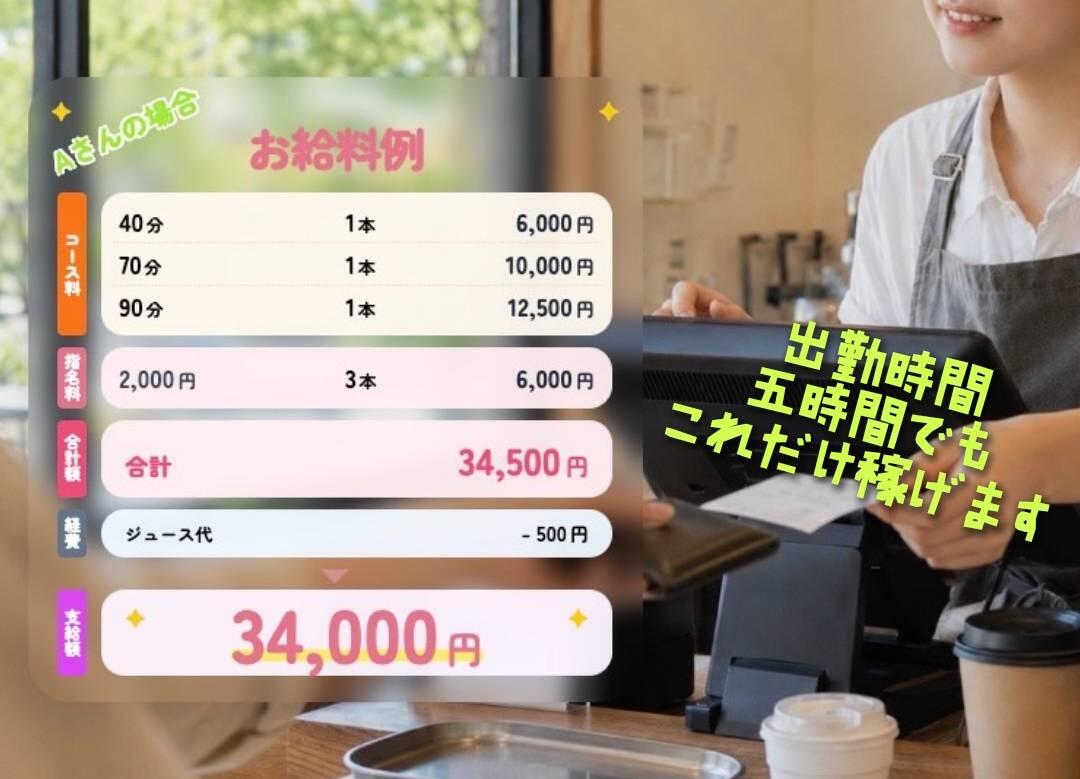 バナー広告