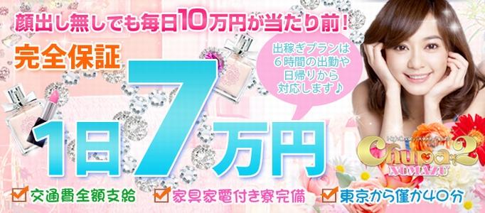 ちゅぱちゅぱ沼津店