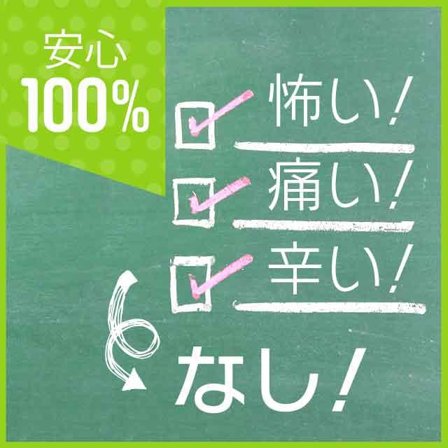 バナー広告